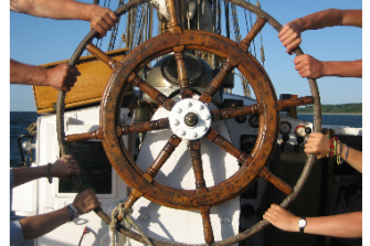 Gouvernail de bateau