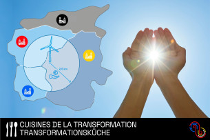 Visuel sur les énergies renouvelables: mains tendues vers le soleil et communes reliées par leurs énergies renouvelables